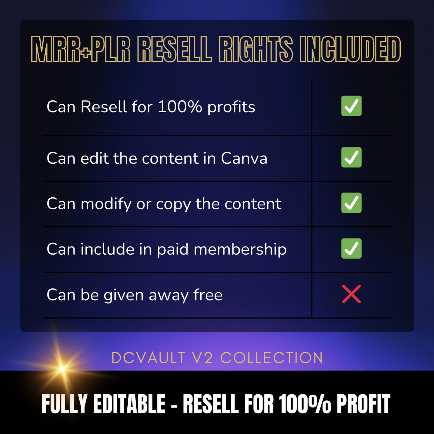 How to make money selling digital products V4 - PLR