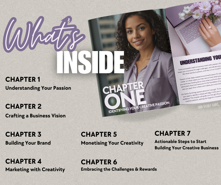 Creative Entrepreneurship eBook - MRR+PLR