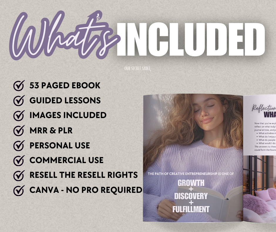 Creative Entrepreneurship eBook - MRR+PLR