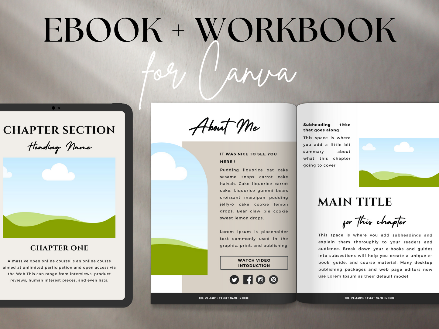 Multipurpose Canva Ebook MRR+PLR Resell rights