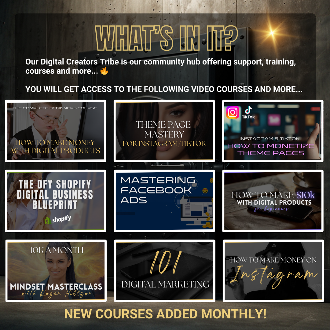 The Digital Creators FULL SUITE