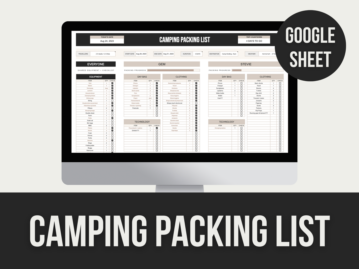 camping packing list - MRR Products Vault