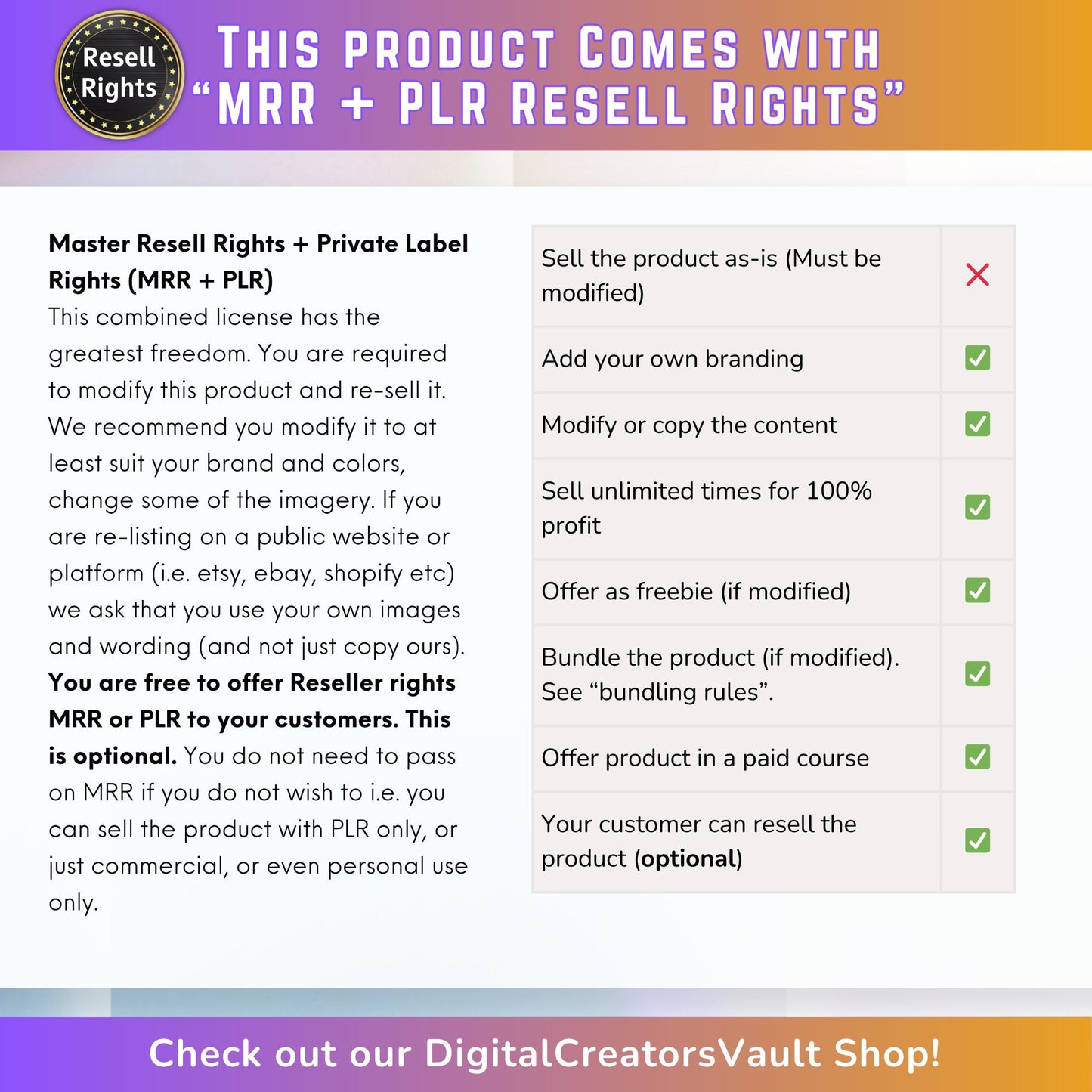 Mastering Facebook Ads: Targeting Success with Facebook Advertising Guide for Beginners – Optimize, Launch, and Achieve Marketing Goals - MRR Products Vault