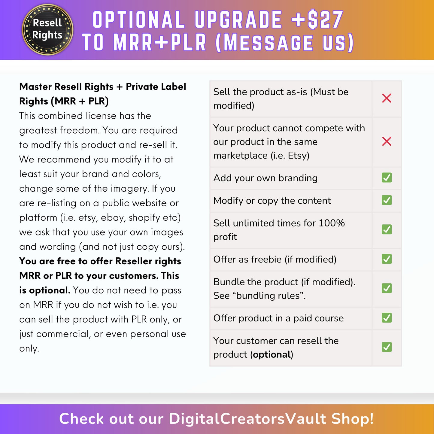 Instagram Growth Kit MINI-Bundle: Faceless Instagram mini-guide, Instagram Post Templates, Instagram Story Reels graphics, Instagram planner - MRR Products Vault