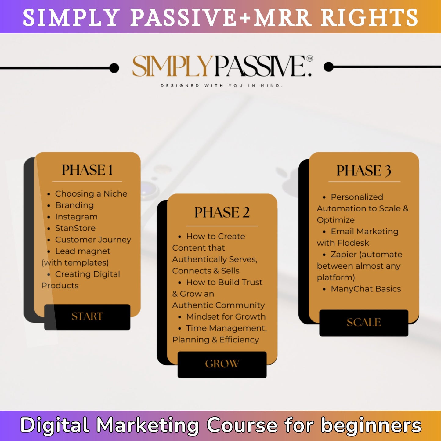 Simply Passive Digital Marketing Course MRR Master Resell Rights + Digital Marketing Growth KIT mega-bundle + Faceless Marketing Instagram - MRR Products Vault