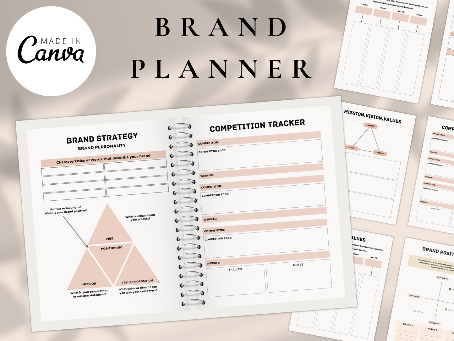 Brand Planner Canva Interior