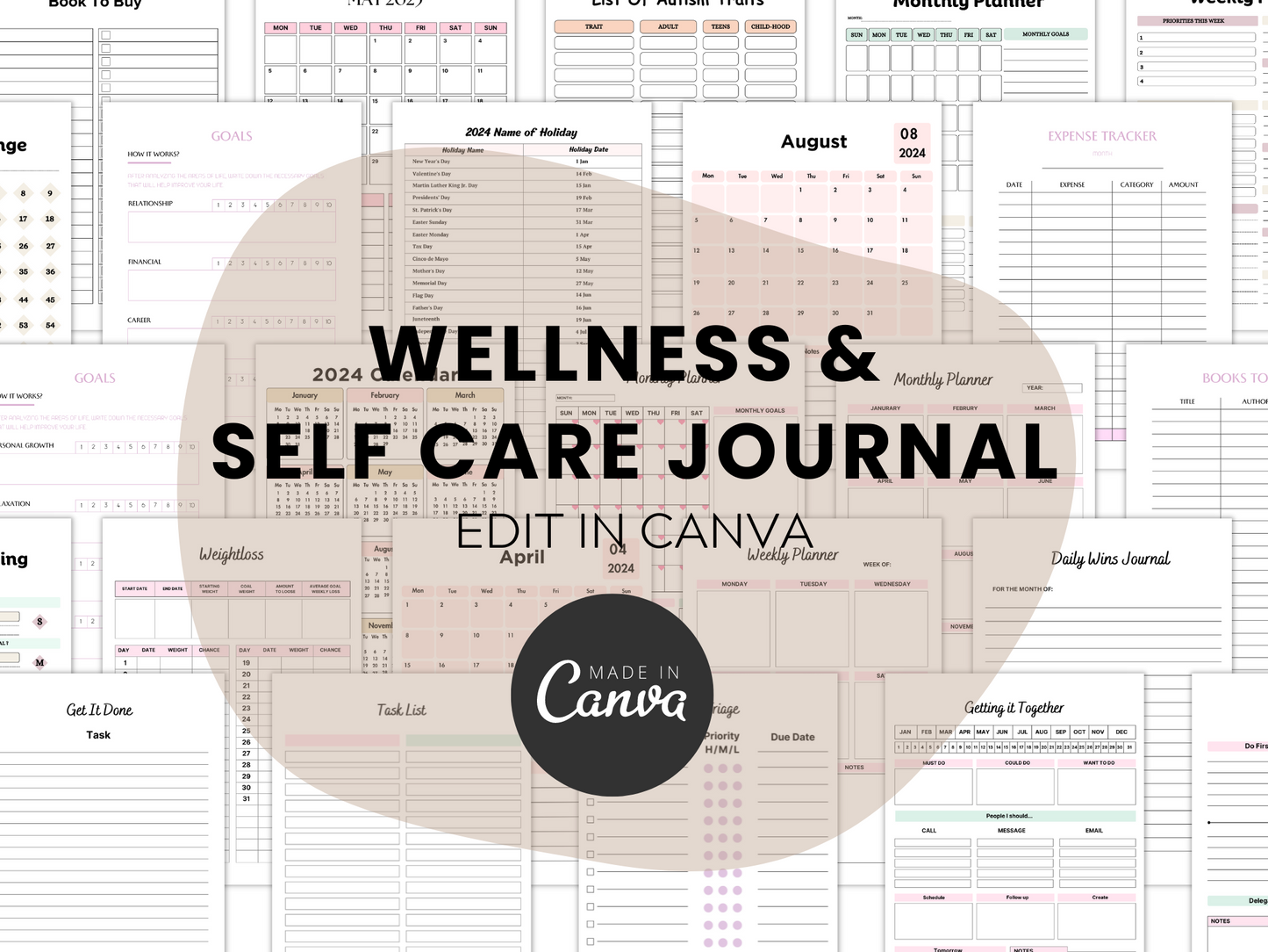 Editable Self-Care Planner Template MRR+PLR Resell rights