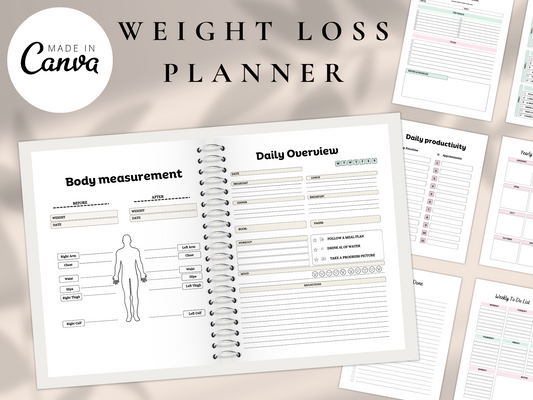 Editable 2024 Weight Loss Planner Canva MRR+PLR Resell rights