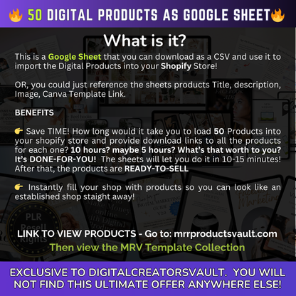 50 Digital Products Google Sheet CSV + Shopify Import files - Commercial use only