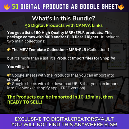 50 Digital Products Google Sheet CSV + Shopify Import files - Commercial use only