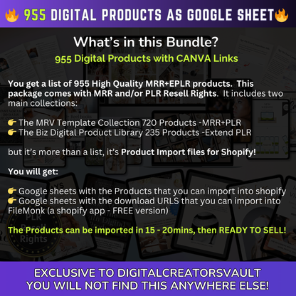 955 Digital Products Google Sheet CSV + Shopify Import files with Master resell rights MRR + PLR for Products