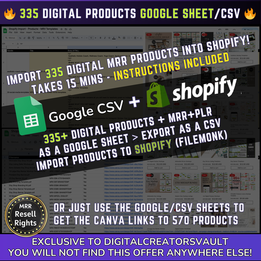 335+ Shopify Digital Products Google Sheet CSV + Shopify Import files with Master resell rights MRR + PLR for Products