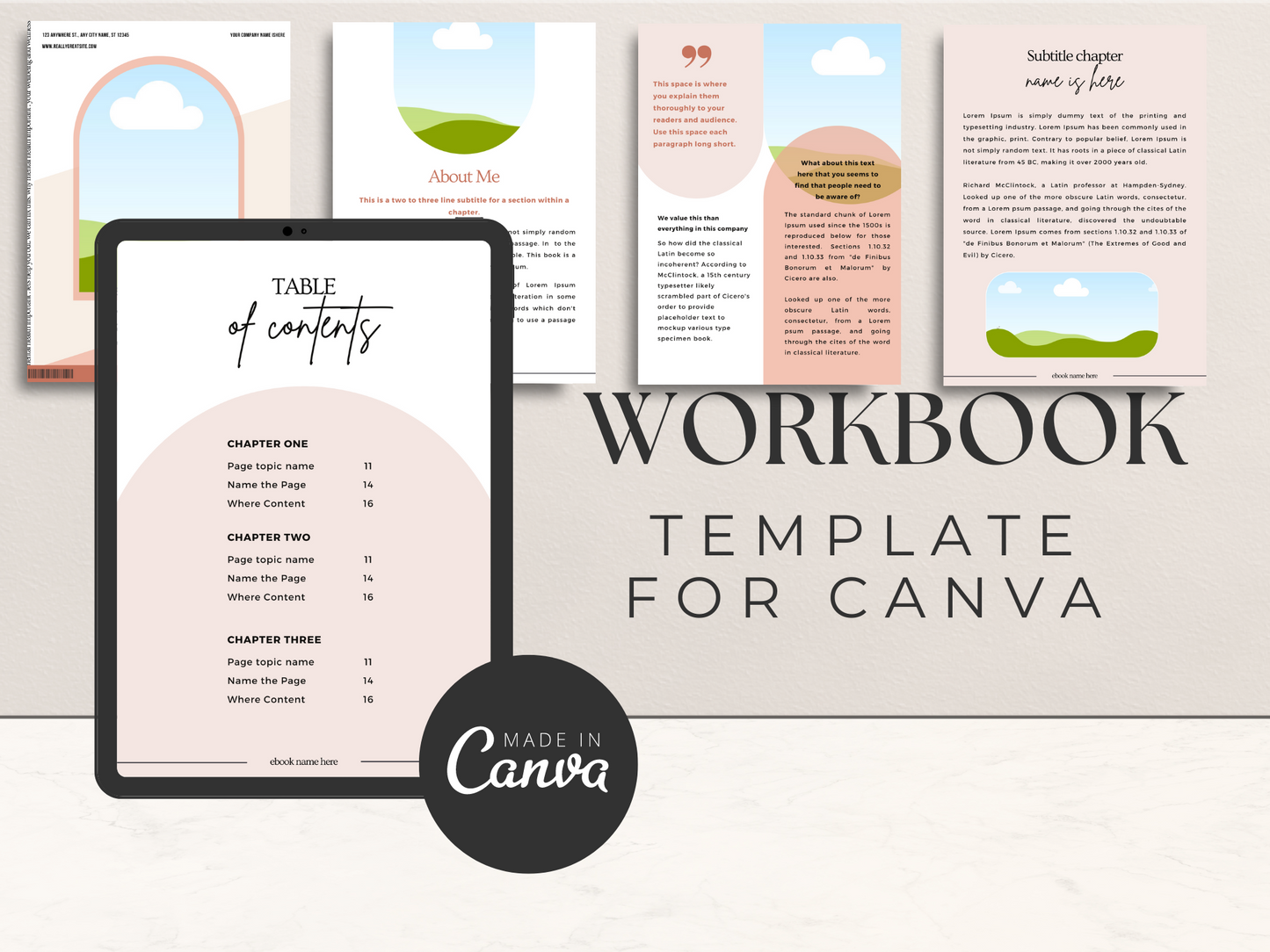 Multipurpose Canva Ebook MRR+PLR Resell rights