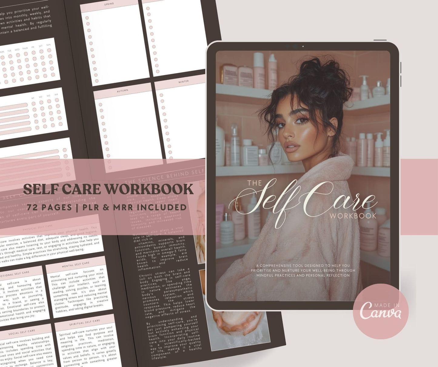 The Self Care Workbook - MRR+PLR