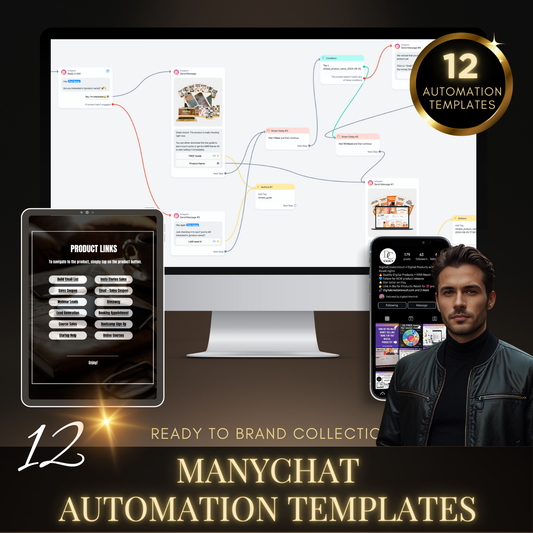 12 Manychat Flow Automation Templates PLR MRR for Business Growth, Marketing Tools, Small Business, Entrepreneur Tools,Sales Boost