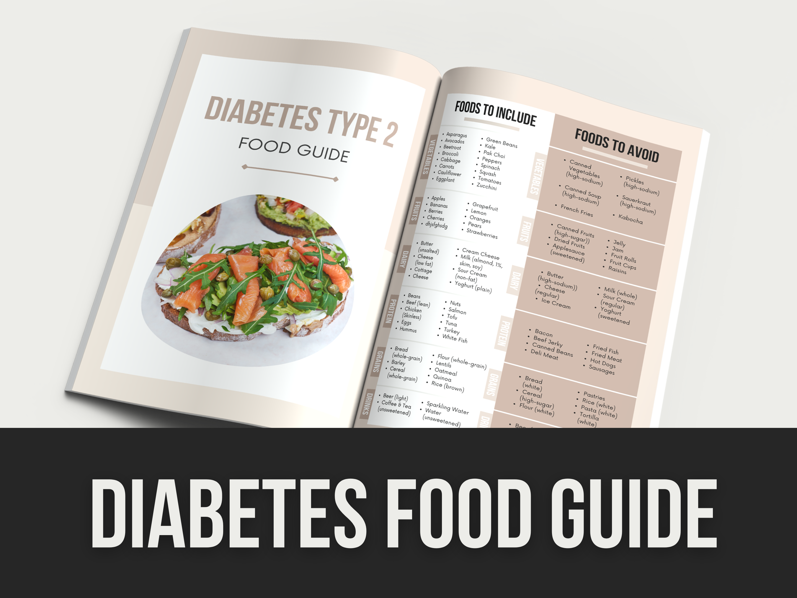 diabetes food guide – MRR Products Vault