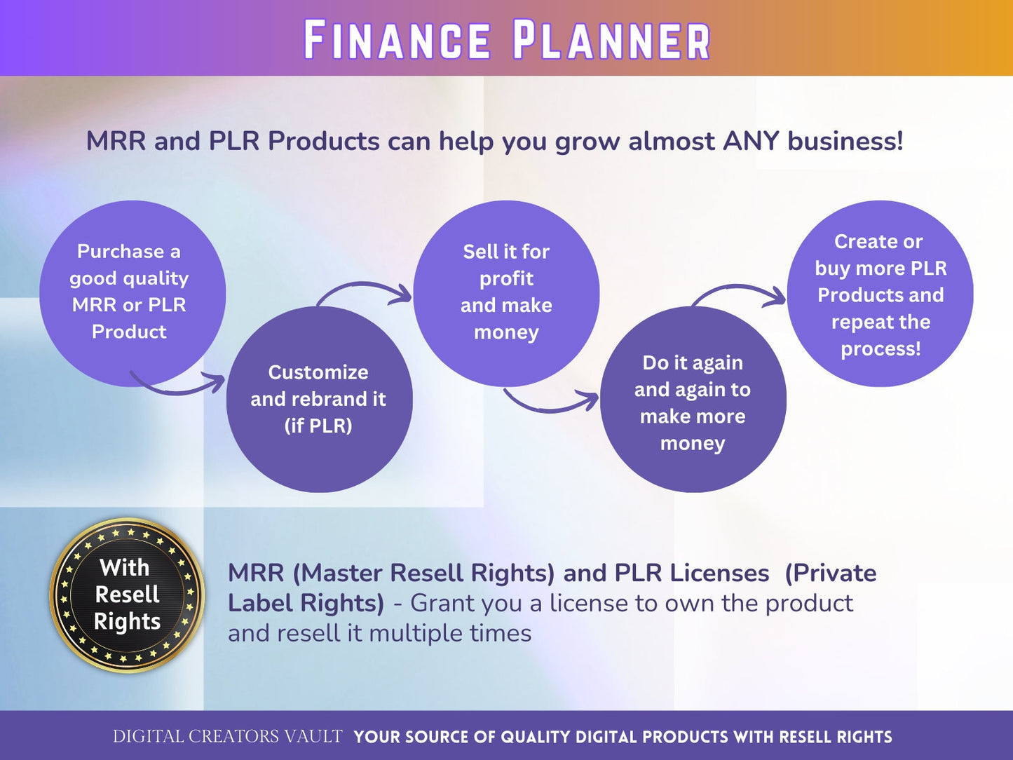 PLR | Ultimate Financial Planner | GoodNotes Planner | Budget Planner | Expenditure Trackers | Pink - MRR Products Vault