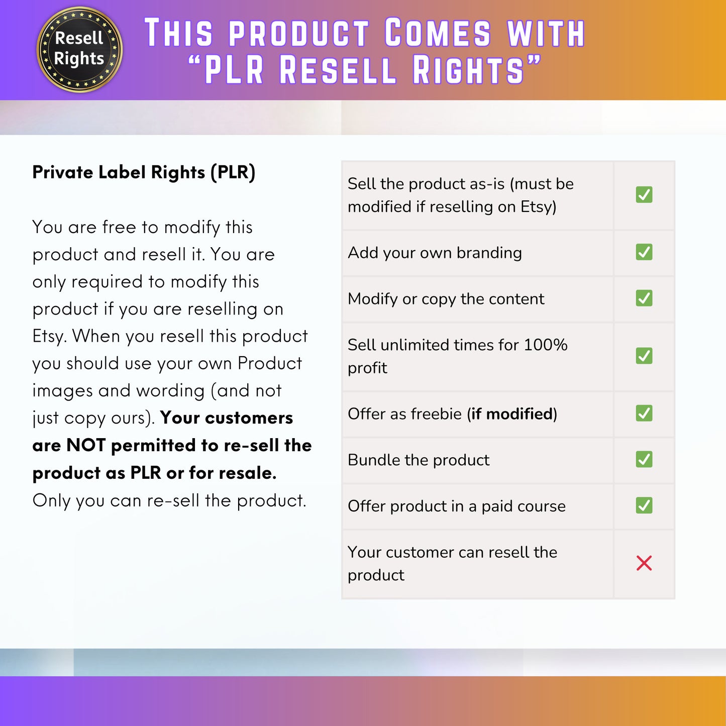 Price List Scan to Pay QR Code Lets Connect Canva Editable Template - Printable table sign pricing guide for small Business Owners SMB - PLR - MRR Products Vault