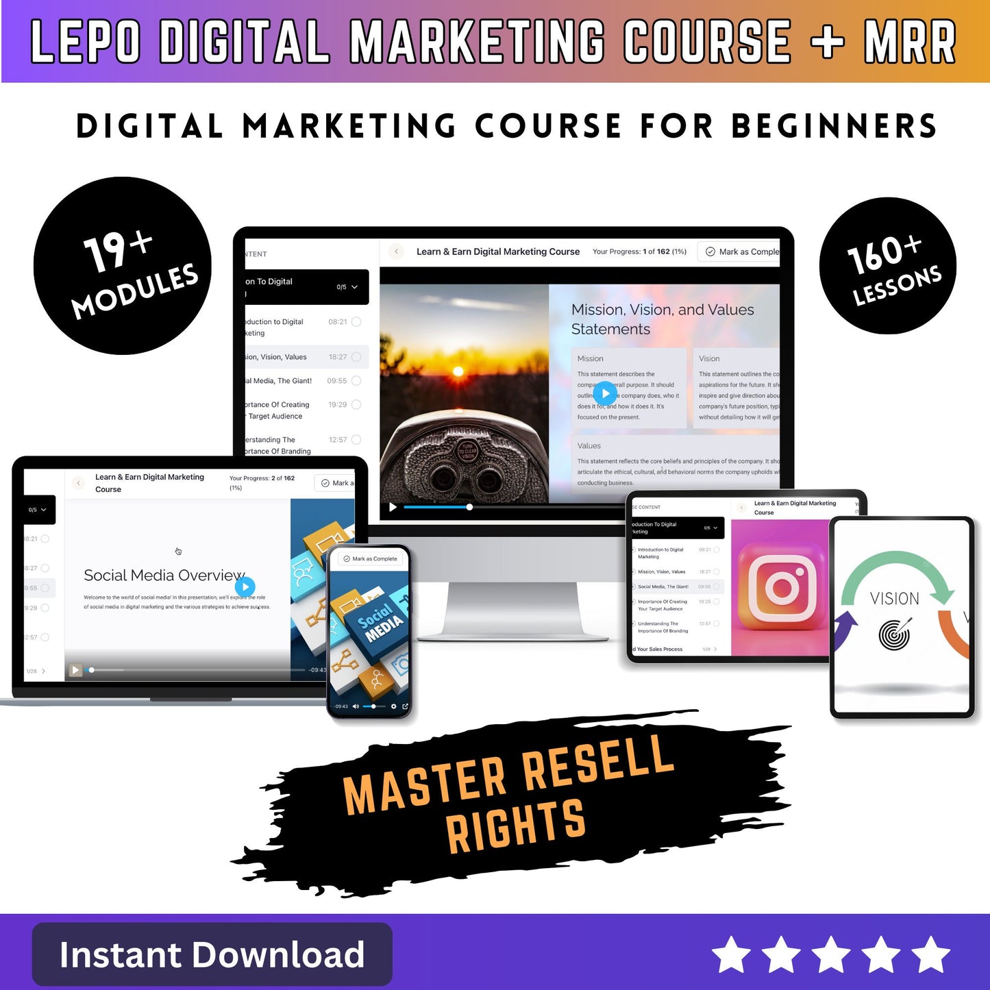 Lepo Digital Marketing Course (Original Version 1) - Digital Marketing Video Course - Master Resell Rights - MRR - MRR Products Vault